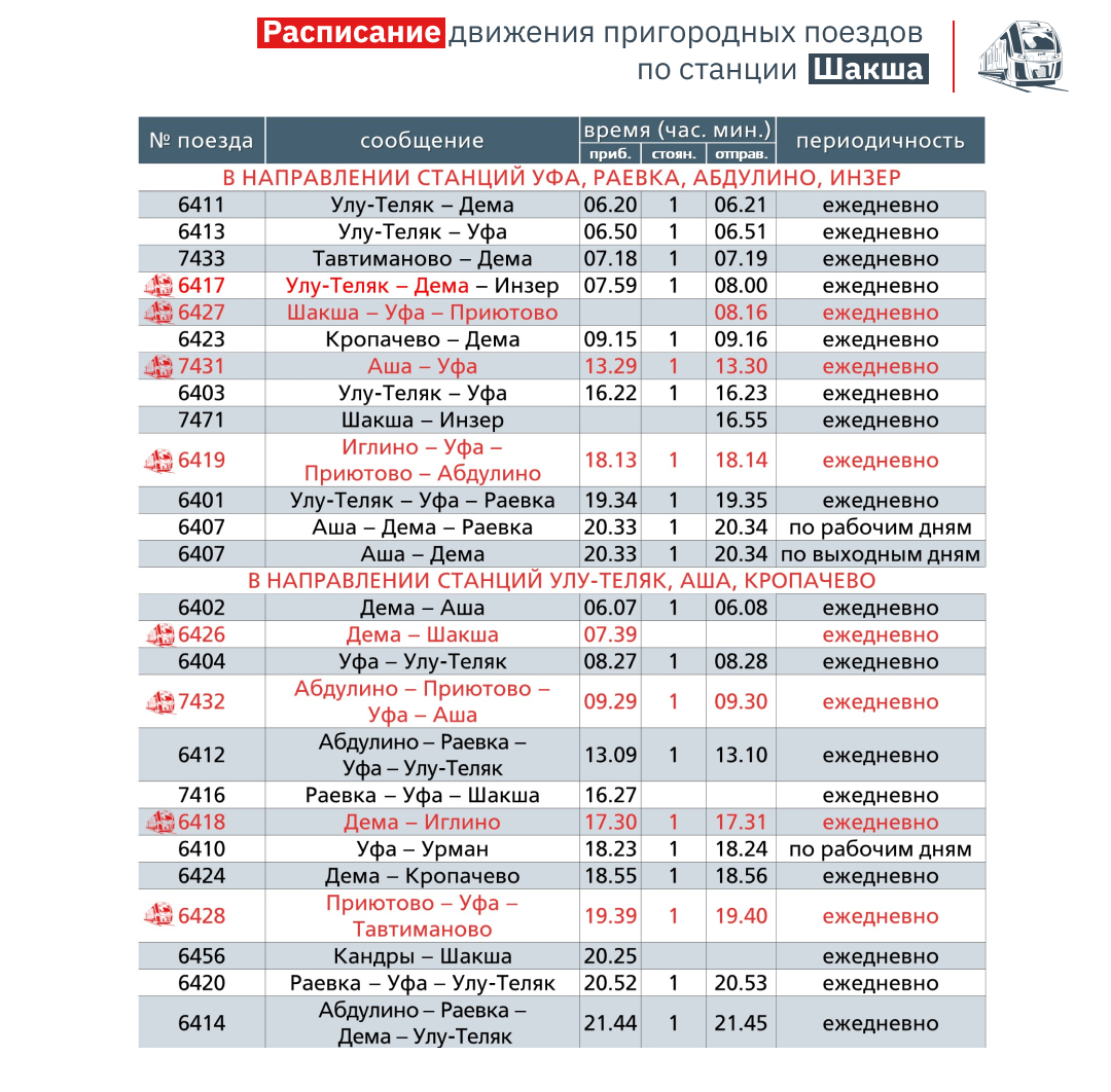 Электричка шакша парковая расписание на завтра