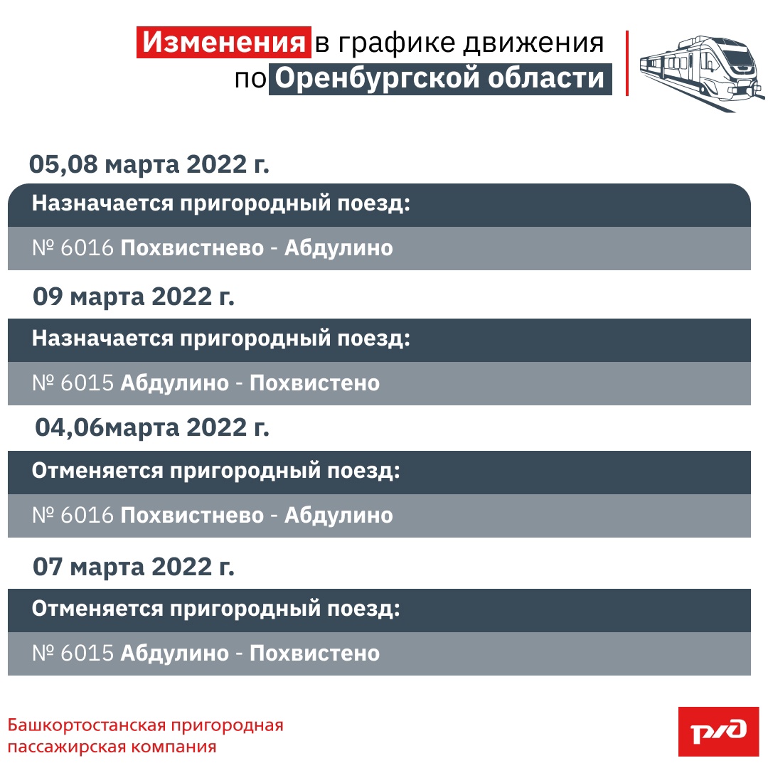 Электричка на фаленки расписание завтра. Пригородные поезда Оренбург. Расписание электричек Абдулино Похвистнево.