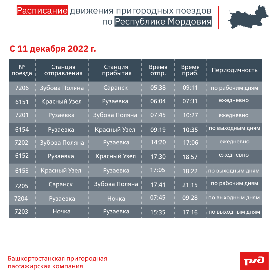 расписание электричек икша белый раст на сегодня с изменениями фото 118