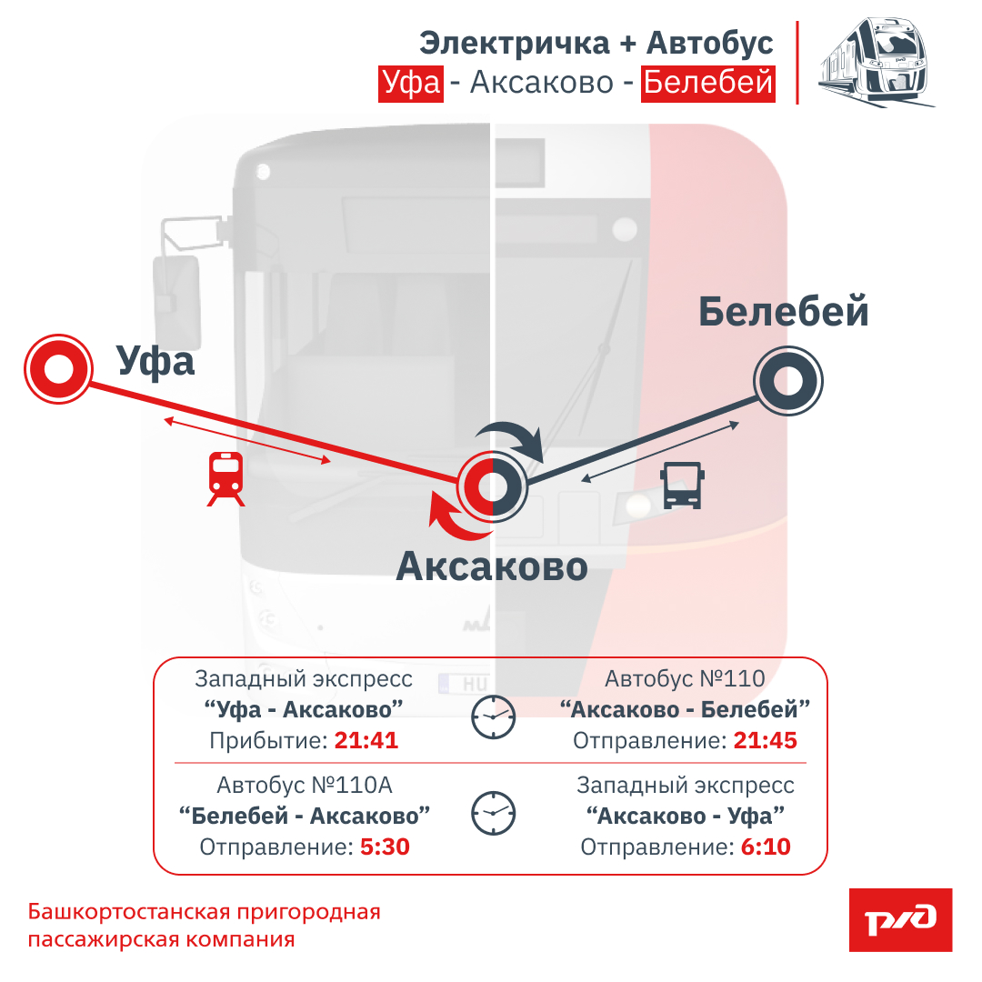 Мультимодальный маршрут «Уфа-Аксаково-Белебей»