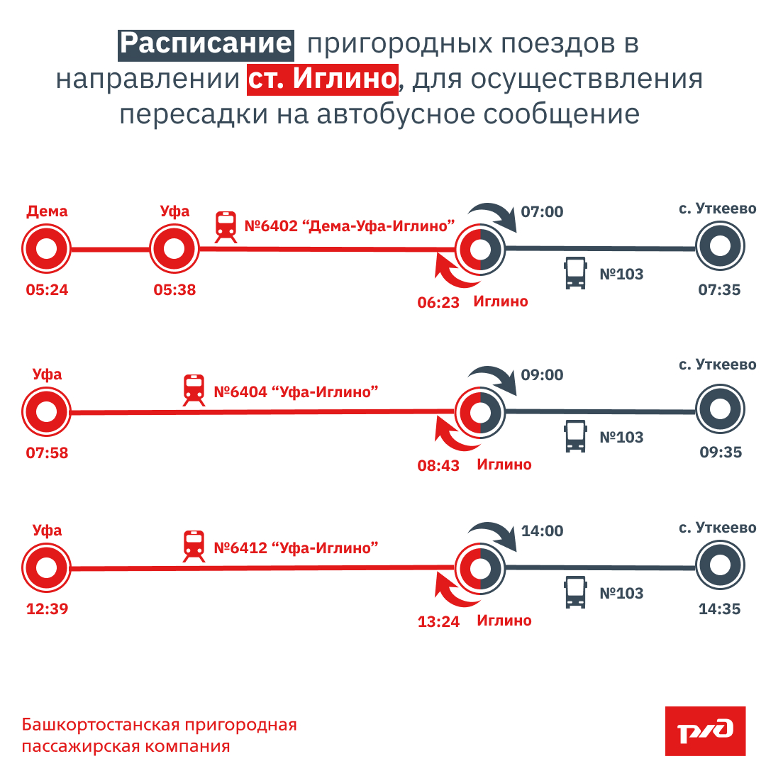 белый раст александров расписание электричек фото 114