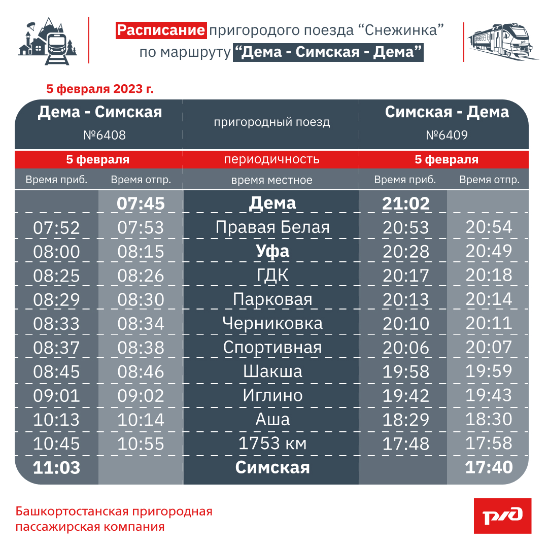 Грачевская поварово 1 расписание электричек