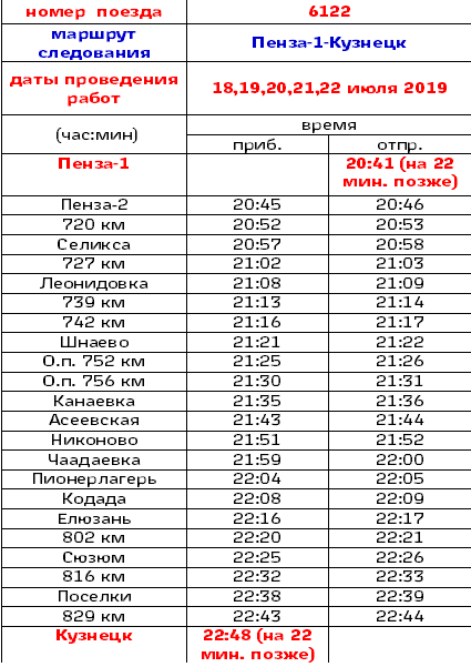 Расписание поездов новый москва 109