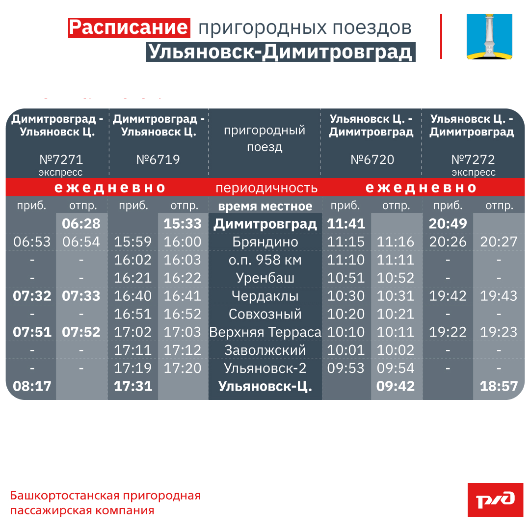 расписание электричек на станцию белый раст фото 43