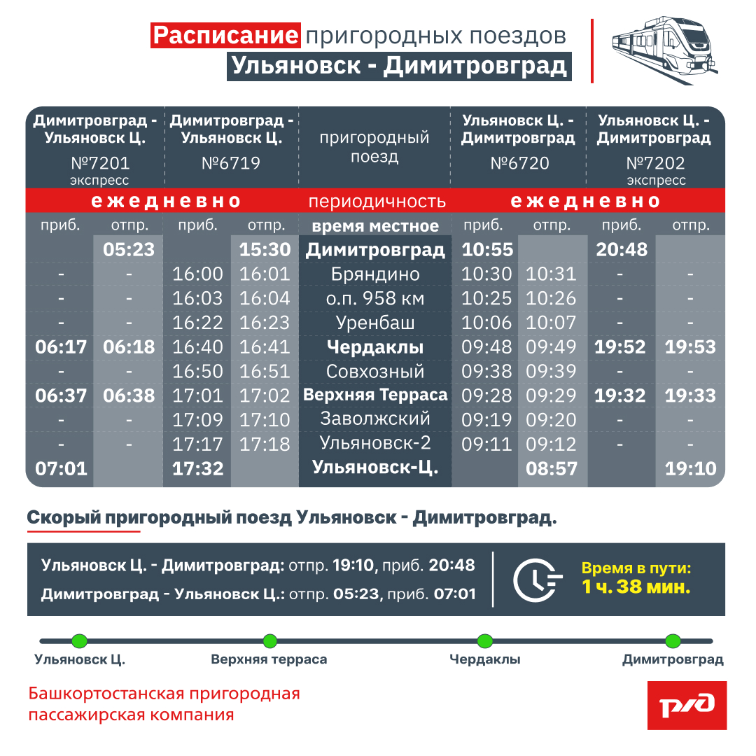 Изменения в графике движения по Ульяновской области.