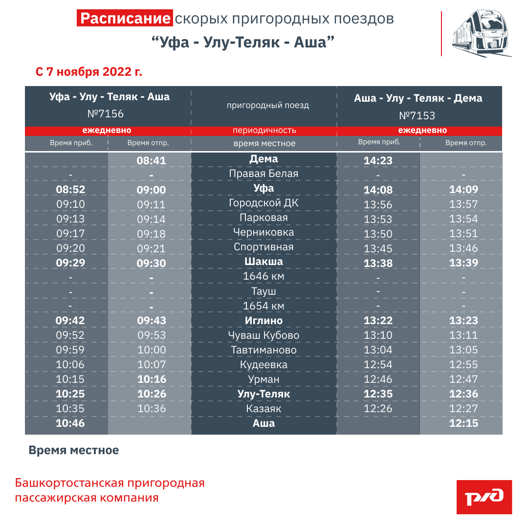 Расписание электричек парковая шакша сегодня. Расписание электричек Уфа Аша. Электричка Аша Уфа. Расписание электричек Уфа Улу-Теляк. Электричка Аша Уфа Ласточка.