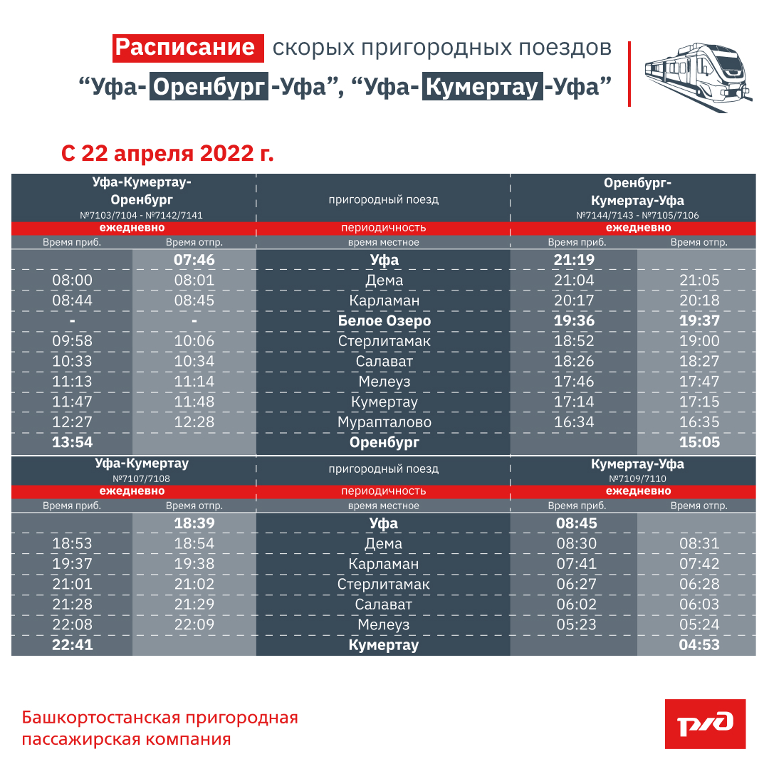 Расписание электричек белая. Электричка Орлан Оренбург Уфа. Поезд Орлан Уфа Оренбург маршрут. Электричка Орлан Уфа Кумертау. Маршрут электрички Уфа Оренбург.