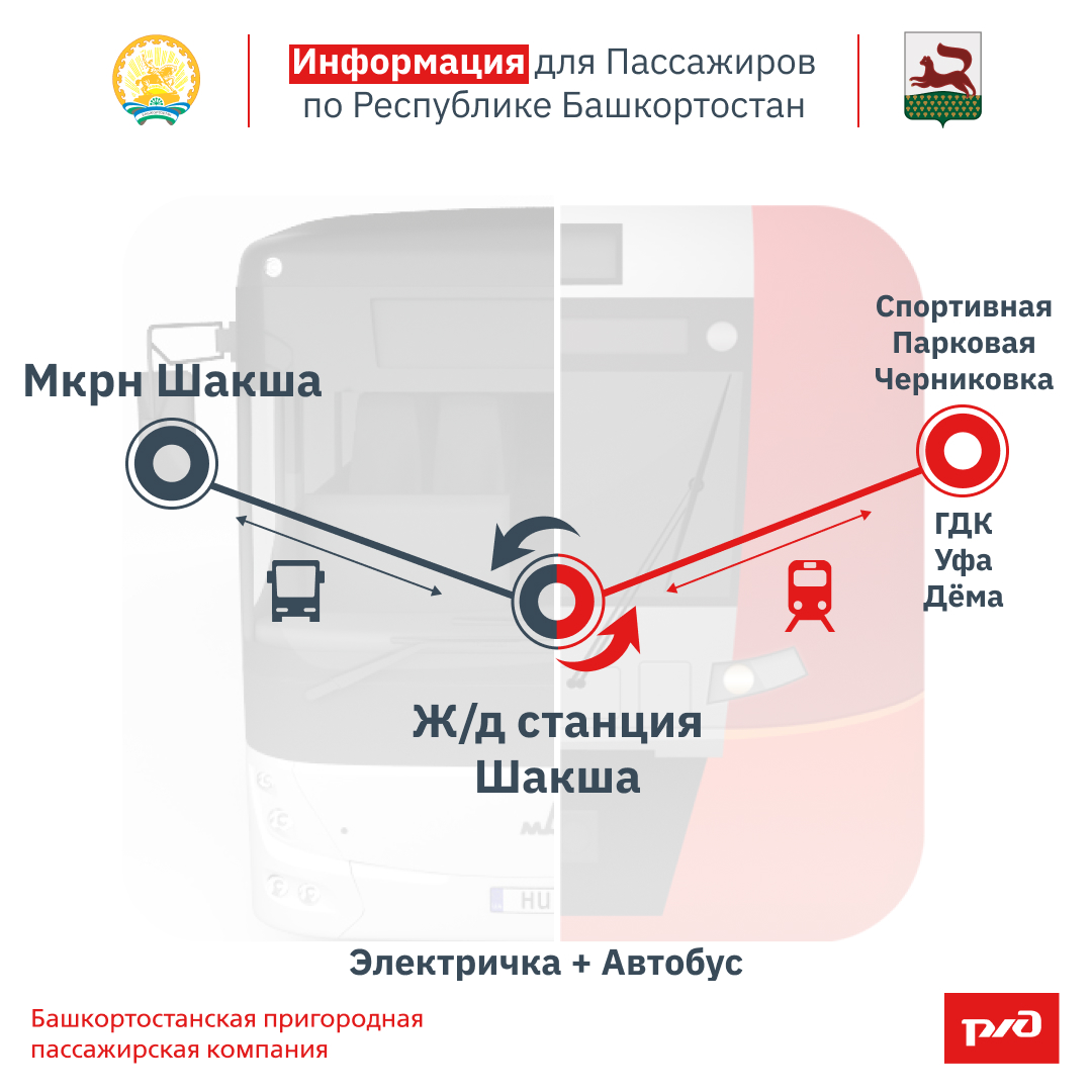 Расписание электричек парковая шакша сегодня