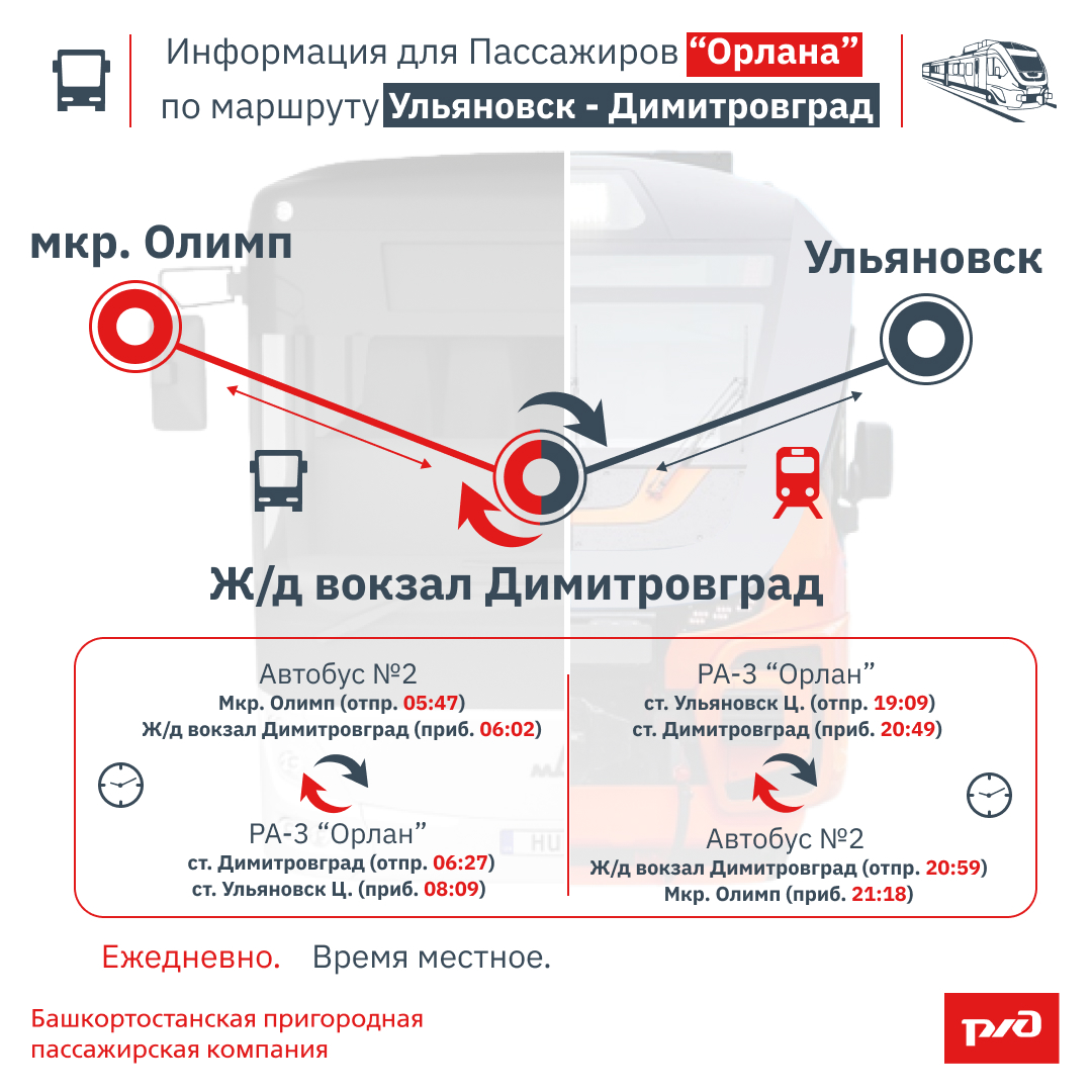 Информация для Пассажиров по маршруту Ульяновск - Димитровград