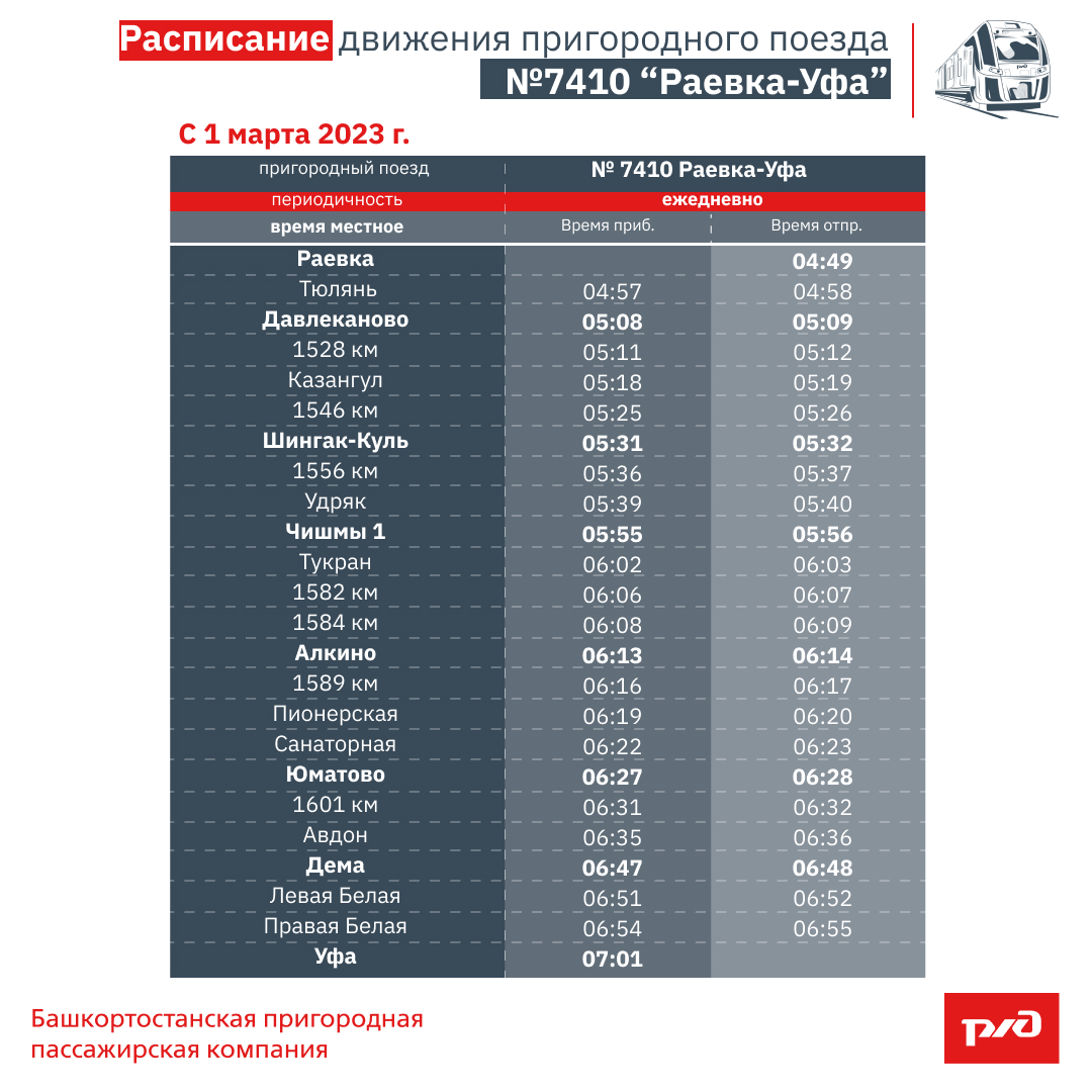 Расписание электричек канаш казань новое