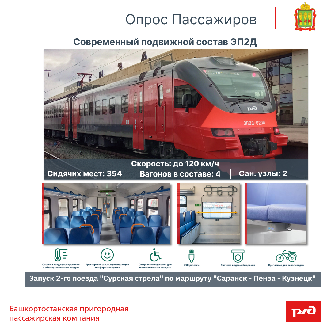 Опрос Пассажиров