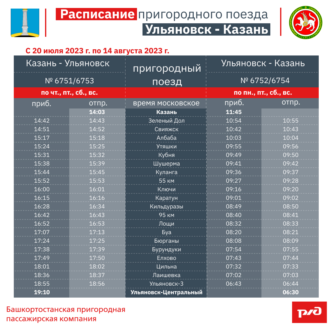 Поезд 008 расписание остановок