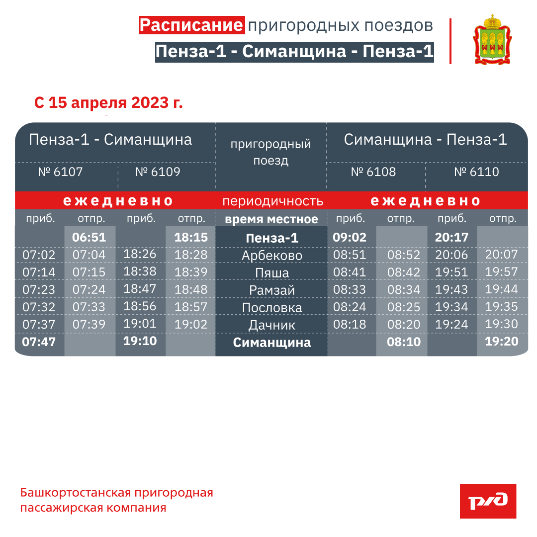 Дополнительные пригородные поезда по Пензенской области