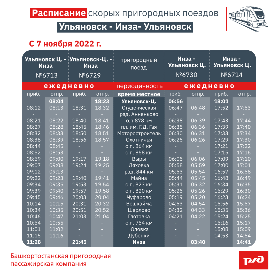 Расписание поездов троицк челябинской